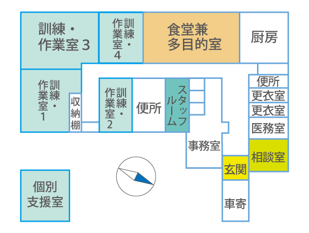 ��̑����������ʐ}